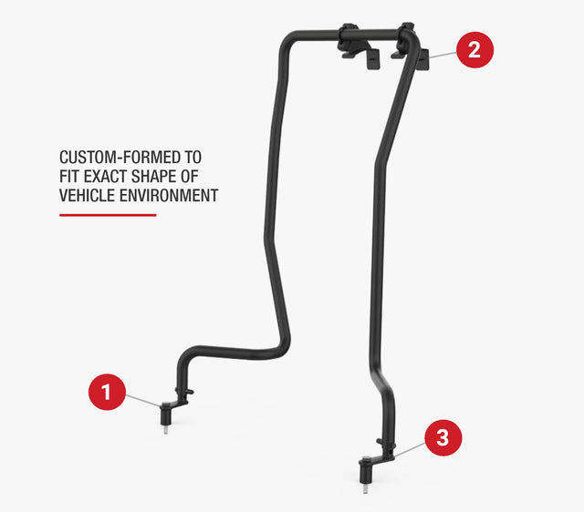 The RAM® Tough-Bar™ features three strategically dispersed connection points that secure the mount to the passenger seat bolt, driver seat bolt, and center dashboard