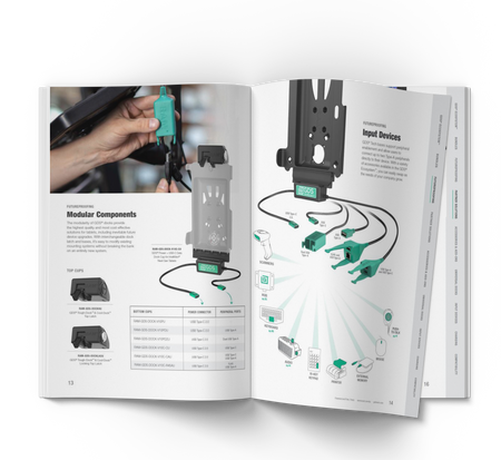 Shortcut image featuring RAM® Mounts Catalogs